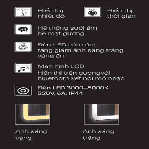 Gương Đèn Led Đình Quốc 72023 Gương tròn mài cạnh viền